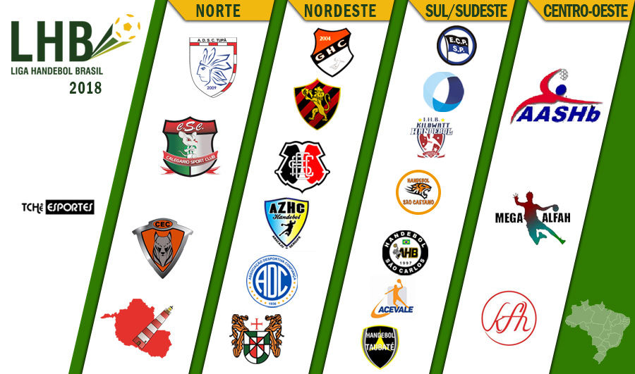 Liga Nacional Masculina de Handebol 2018 (arte Tchê Esportes)