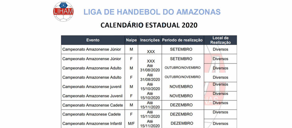 Amazonas retoma as competiçÔes de Handebol em Setembro