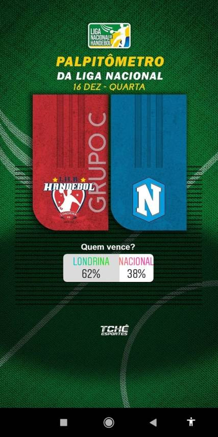 Palpitômetro do Torcedor da Liga Nacional de Handebol (arte Tchê Esportes)