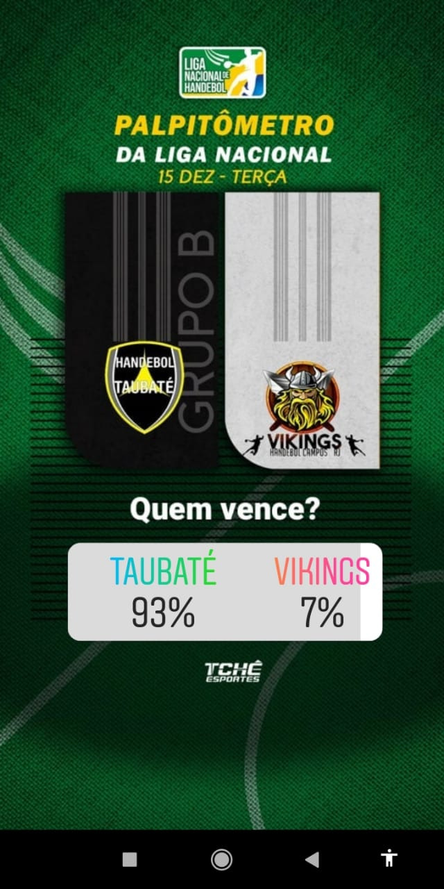 palpitômetro da liga nacional de handebol (arte Tchê Esportes)