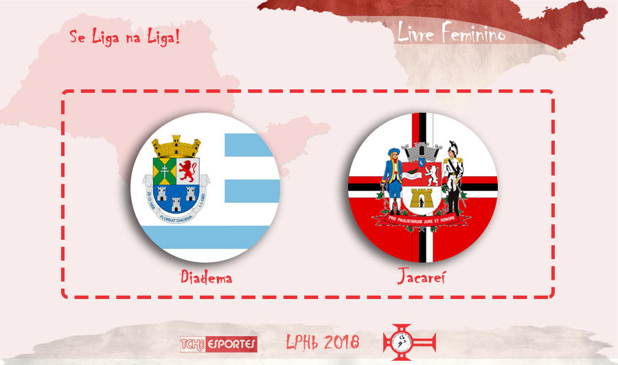 Rodada 01/set da LPHb 2018 Livre Feminino (arte Tchê Esportes)