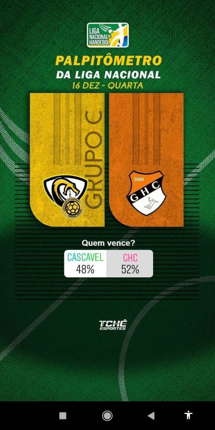Palpitômetro do Torcedor da Liga Nacional de Handebol (arte Tchê Esportes)