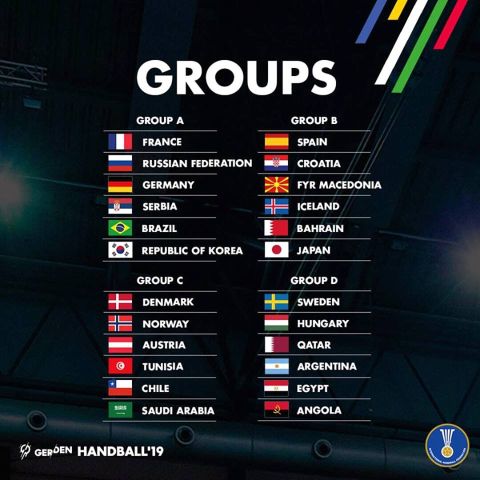 Grupos do Mundial 2019 (arte Divulgação)
