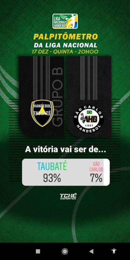 Palpitômetro do Torcedor da Liga