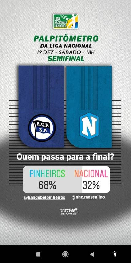 Palpitômetro do Torcedor da Liga