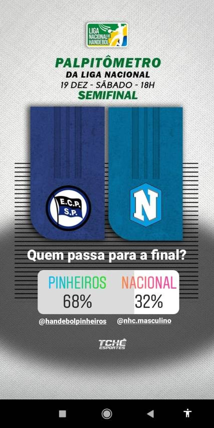 Palpitômetro do Torcedor da Liga