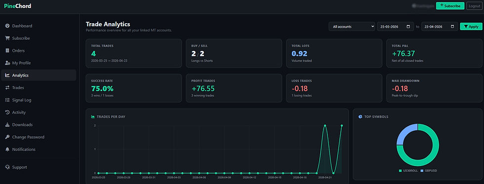 Trade Analytics_edited.jpg