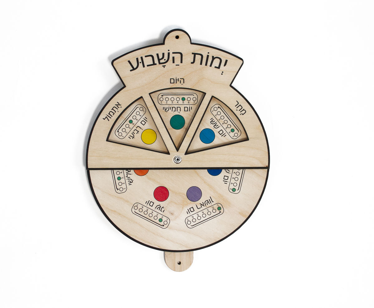 גלגל ימות השבוע