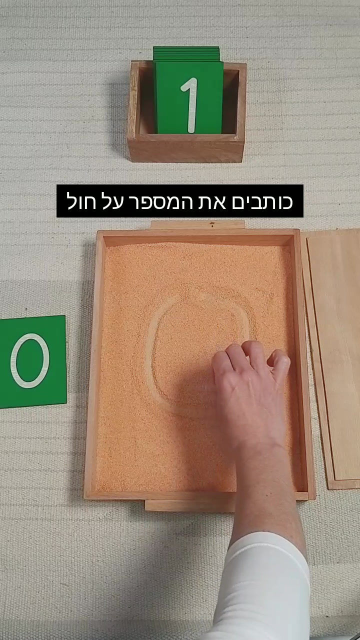 תמונה ממוזערת: מספרי חישה