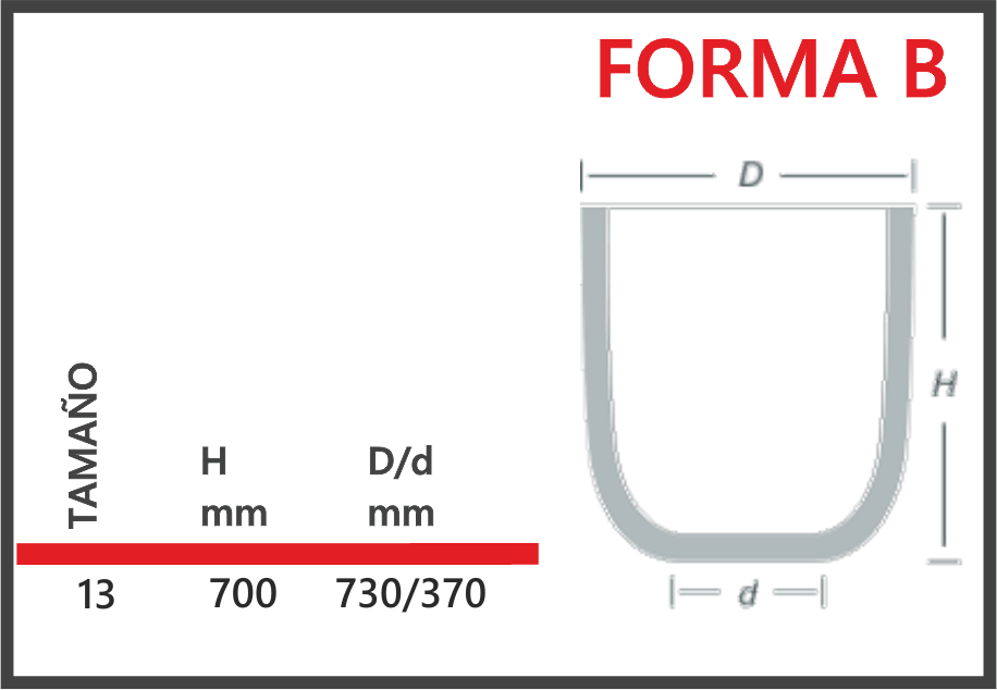 crisol forma b.gif