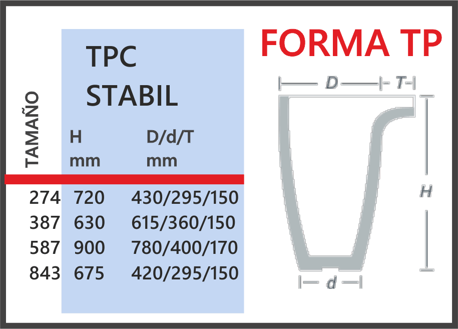 forma tp.gif