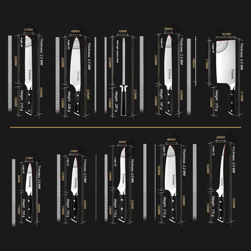 Thumbnail: Full knife set