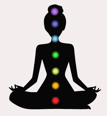 Solar Plexus Balancing