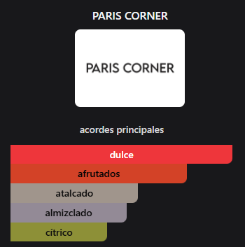 Miniatura: Marshmallow Blush PARIS CORNER