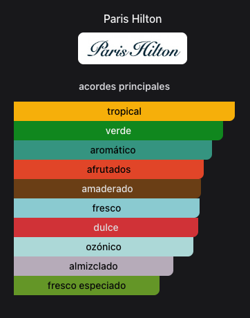 Miniatura: Paris Hilton For Men