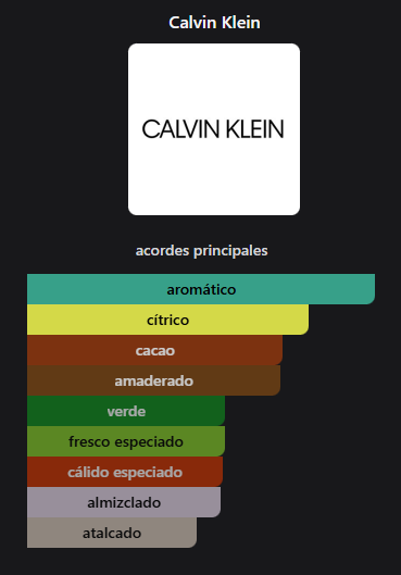 Miniatura: CK IN2U for Him Calvin Klein