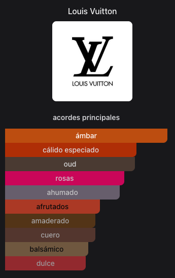 Miniatura: Ombre Nomade Louis Vuitton