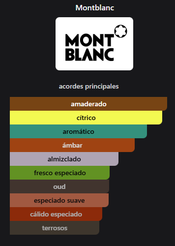 Miniatura: Explorer Montblanc