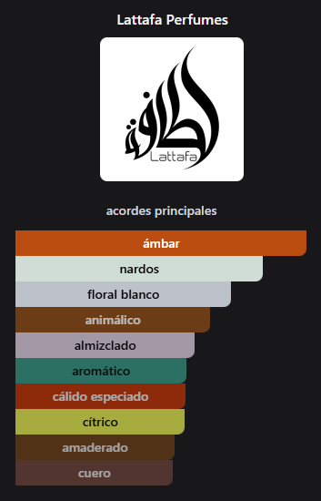 Miniatura: Fakhar Extrait Lattafa