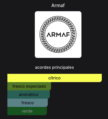 Miniatura: Odyssey Limoni Fresh Armaf