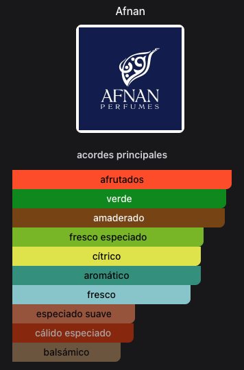 Miniatura: Afnan 9am Dive