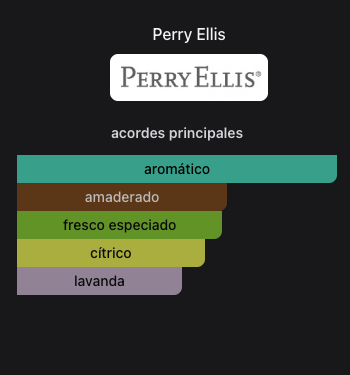 Miniatura: 360 for Men Perry Ellis