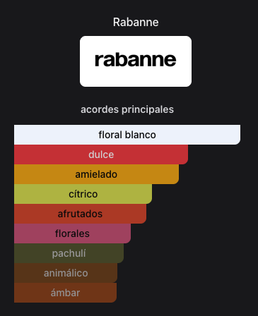 Miniatura: Lady Million