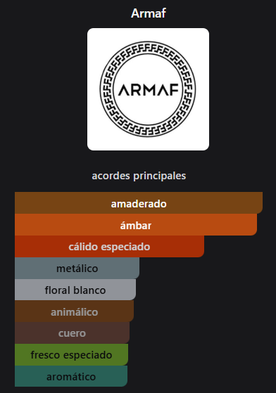 Miniatura: Club de Nuit Untold Armaf