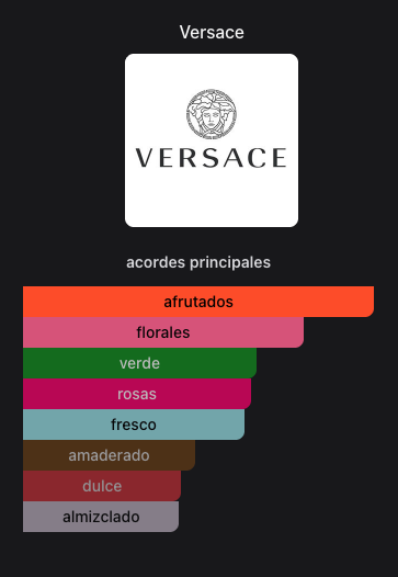 Miniatura: Versace Pour Femme Dylan Blue