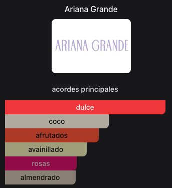 Miniatura: Thank U, Next Ariana Grande