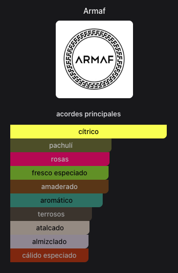 Miniatura: Club de Nuit Woman