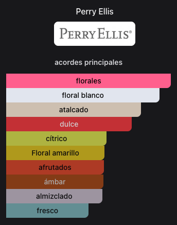 Miniatura: 360 Red Perry Ellis for Woman