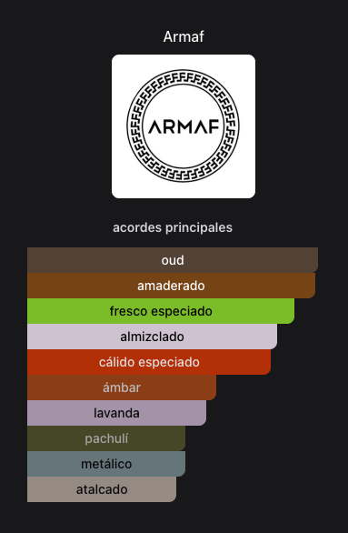 Miniatura: ODYSSEY AOUD