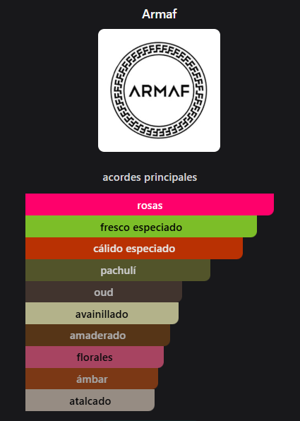 Miniatura: Club de Nuit Intense Armaf 