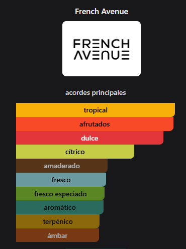 Miniatura: Vulcan Feu French Avenue