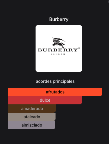 Miniatura: Burberry Her Eau de Parfum