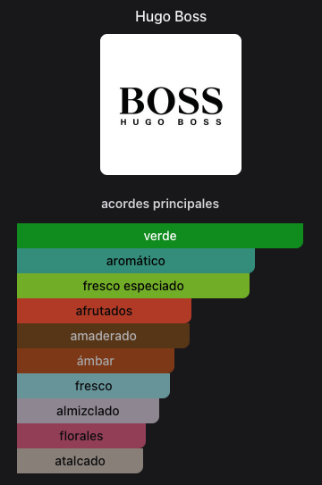 Miniatura: Hugo Just Different