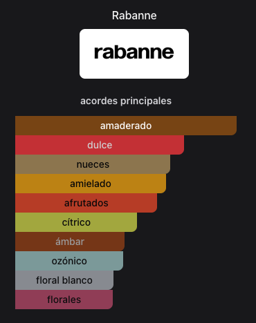 Miniatura: 1 Million Lucky