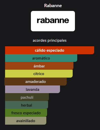 Miniatura: 1 Million Royal Rabanne