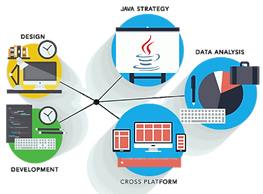 java-development-services_0-1024x755-min-1024x755_edited_edited_edited.png