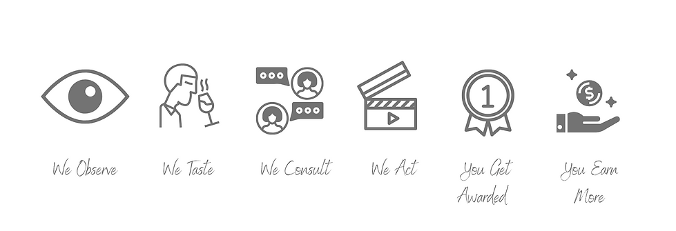 Olive Oil Consulting for Food Professionals