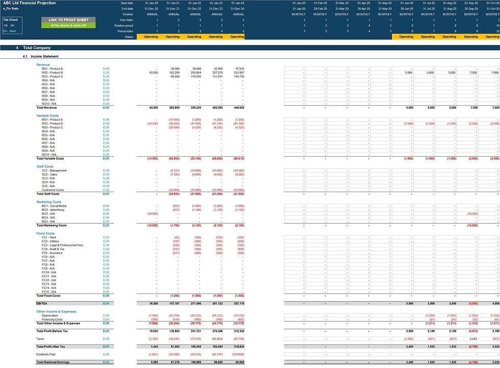 Thumbnail: multi-establishment financial model balance sheet