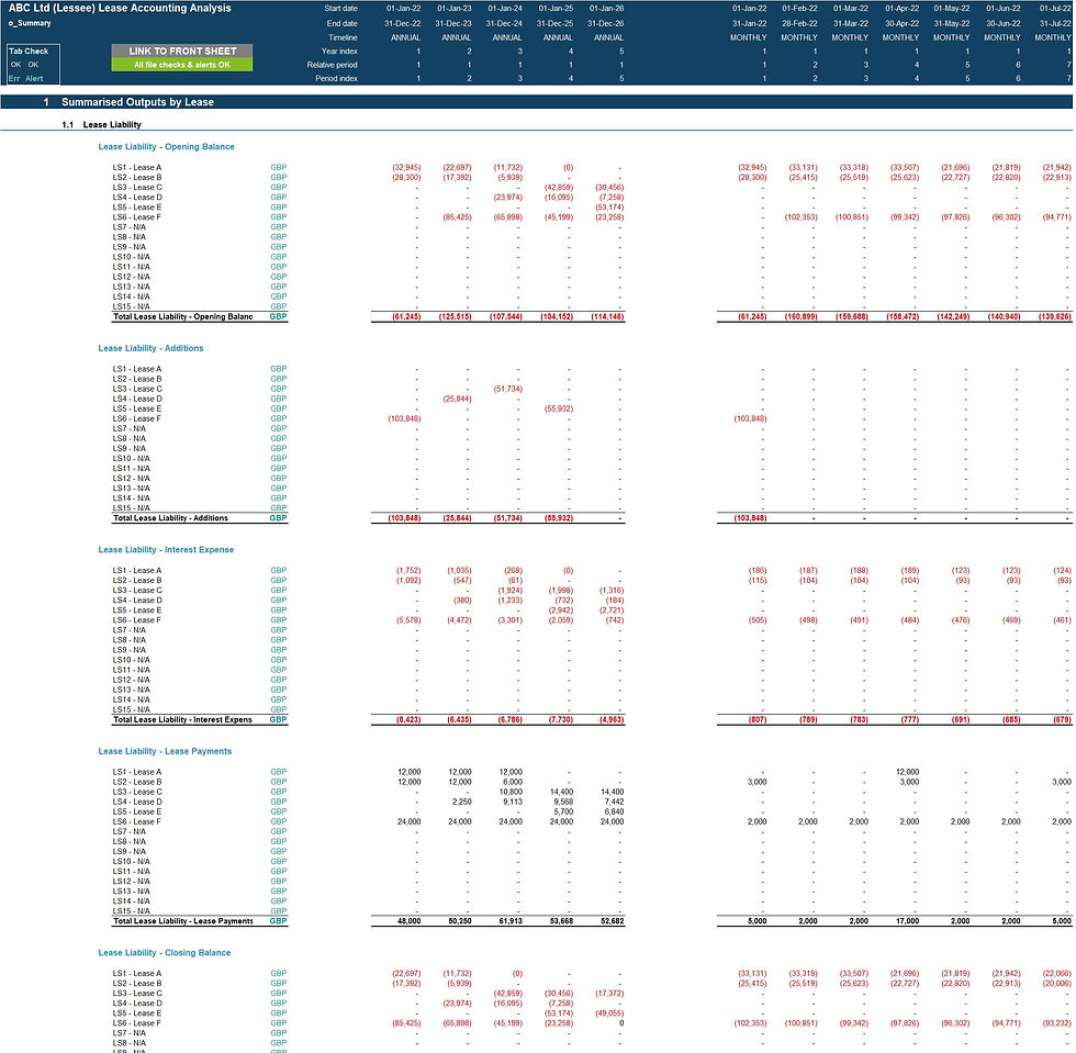 Thumbnail: IFRS 16 lease calculator outputs