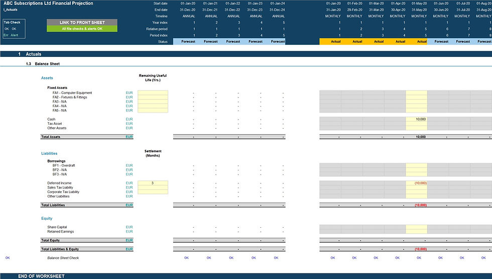 Thumbnail: subscription business financial model actuals