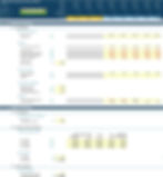 Thumbnail: Equity Private Placement Financial Model Assumptions