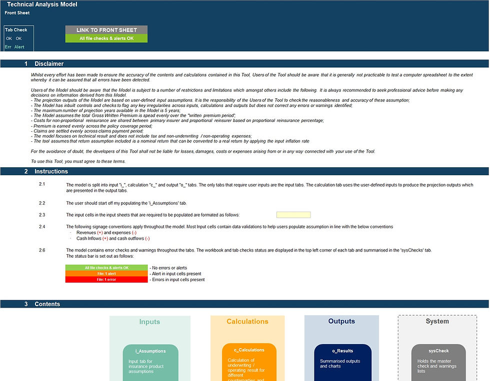 Insurance underwriting analysis financial model instructions