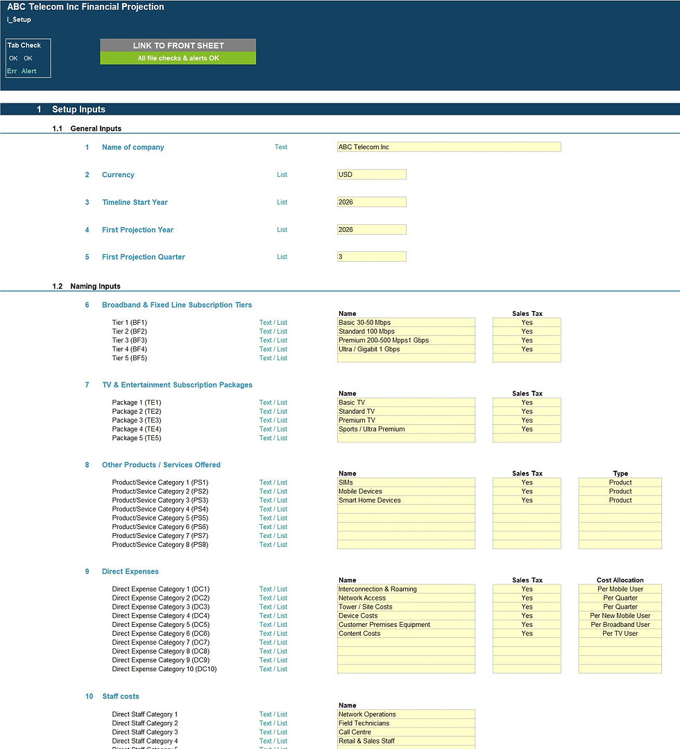Telecoms financial model setup