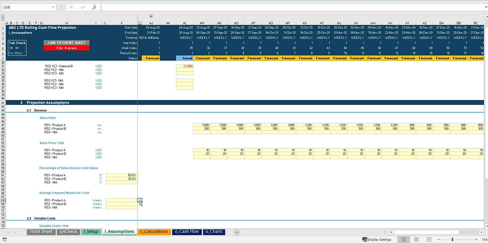 Thumbnail: Weekly Rolling Cash Flow Projection Excel Model