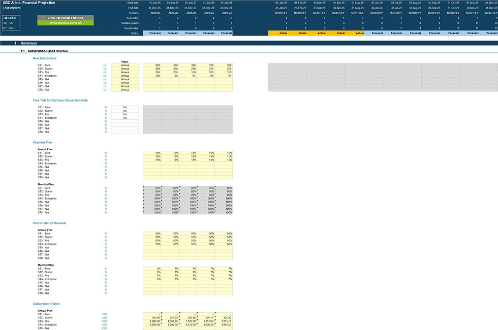 Thumbnail: AI Platform Financial Model assumptions