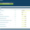 Thumbnail: Investment return excel model setup